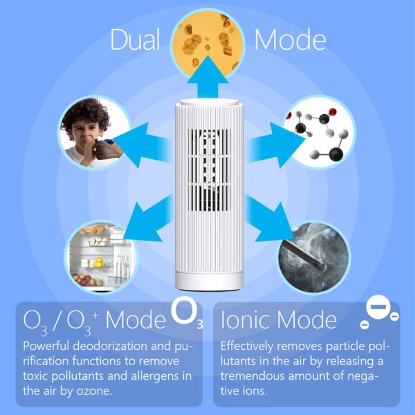 Multi-Functional Dual Mode Mini Ozone Ionic Portable Air Purifier