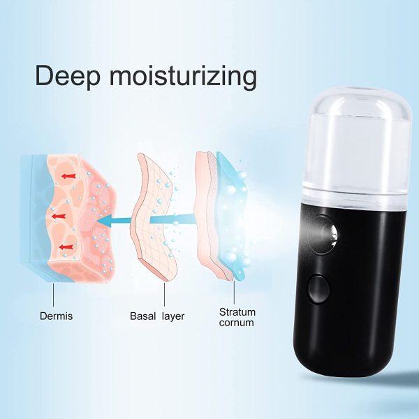 USB Rechargeable Portable Nano Humidifier Mini Facial Face Sprayer