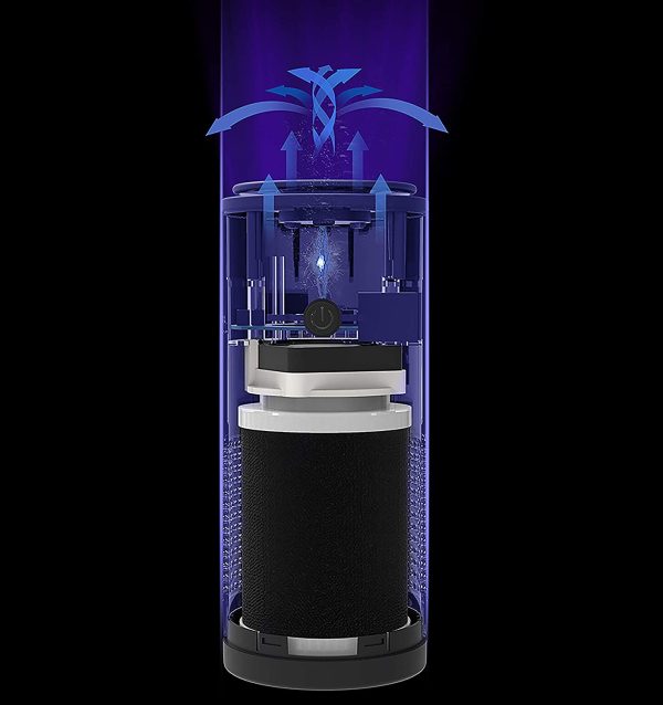 WT-U12 DC 5V Portable Home/ Office/ Mini Car Negative Ion Air Purifier with Effective Air HEPA Filter for Bacteria/Dust/Pollen/Smoke