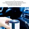 WT-U12 DC 5V Portable Home/ Office/ Mini Car Negative Ion Air Purifier with Effective Air HEPA Filter for Bacteria/Dust/Pollen/Smoke