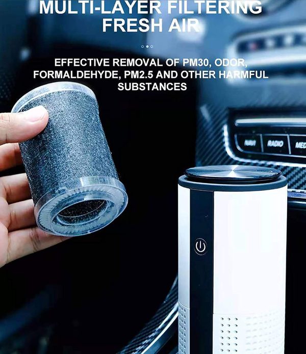 WT-U12 DC 5V Portable Home/ Office/ Mini Car Negative Ion Air Purifier with Effective Air HEPA Filter for Bacteria/Dust/Pollen/Smoke