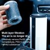 WT-U12 DC 5V Portable Home/ Office/ Mini Car Negative Ion Air Purifier with Effective Air HEPA Filter for Bacteria/Dust/Pollen/Smoke