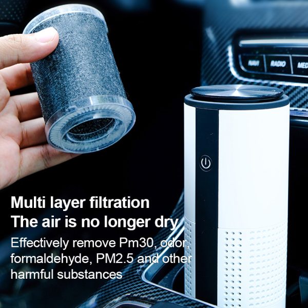 WT-U12 DC 5V Portable Home/ Office/ Mini Car Negative Ion Air Purifier with Effective Air HEPA Filter for Bacteria/Dust/Pollen/Smoke