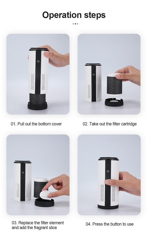 WT-U12 DC 5V Portable Home/ Office/ Mini Car Negative Ion Air Purifier with Effective Air HEPA Filter for Bacteria/Dust/Pollen/Smoke