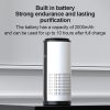 WT-U12 DC 5V Portable Home/ Office/ Mini Car Negative Ion Air Purifier with Effective Air HEPA Filter for Bacteria/Dust/Pollen/Smoke